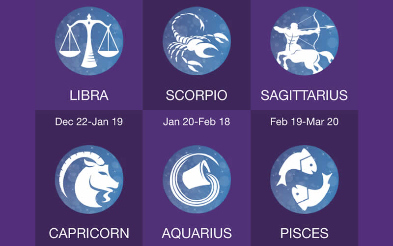 best astrological calendar app